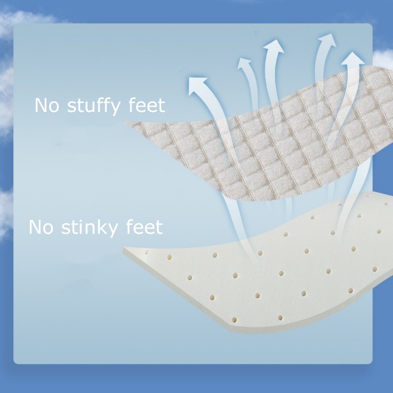 แผ่นรองพื้นรองเท้าเมมโมรี่โฟมส - Women'S Shoes Plantar Fasciitis บทวิจารณ์และราคา