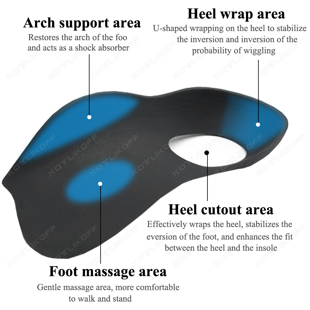 แผ่นรองเท้าแก้ไขเท้าแบน/ขาโก่ง - Women'S Shoes Plantar Fasciitis บทวิจารณ์และราคา